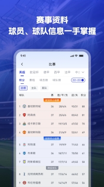 中后卫 领袖
